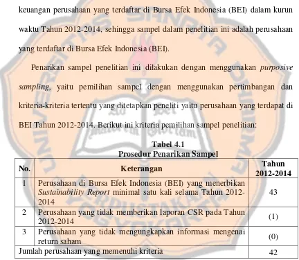 Tabel 4.1 Prosedur Penarikan Sampel  