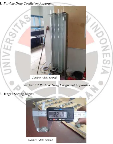 Gambar 3.2 Particle Drag Coefficient Apparatus 
