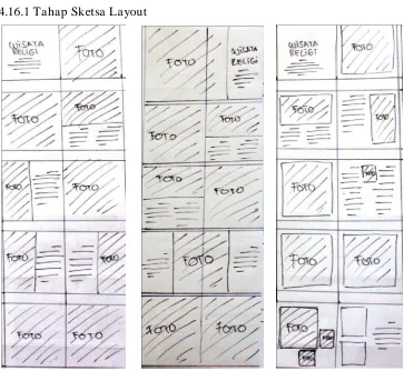 Gambar 4.7 Alternatif Sketsa 1 , 2 , 3 