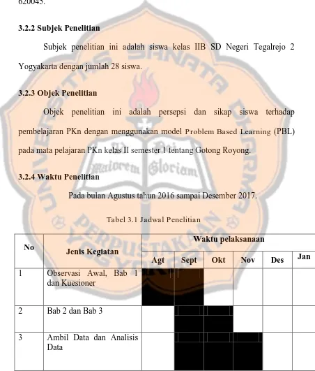 Tabel 3.1 Jadwal Penelitian  