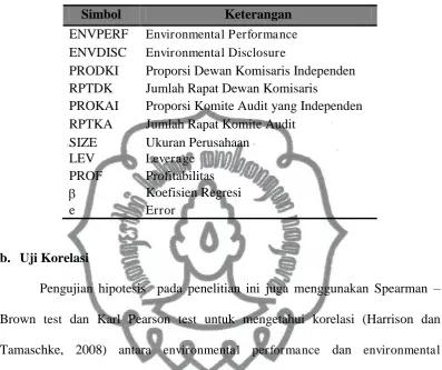 Tabel 3.2            Keterangan Persamaan Regresi Berganda 