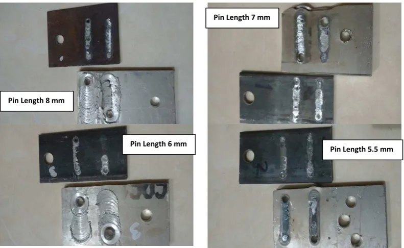 Fig. 14.Shear Stress tests 