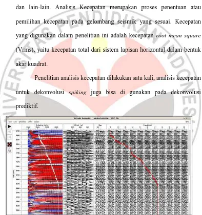 Gambar 3.13 Picking analisis kecepatan untuk  CDP 2501 