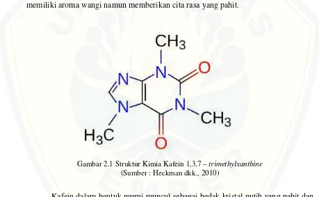Gambar 2.1r 2.1 Struktur Kimia Kafein 1,3,7