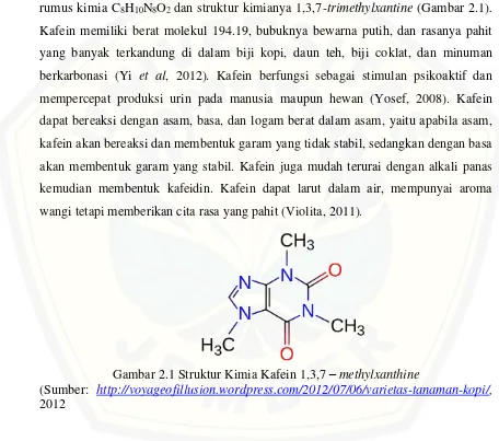 Gambar 2.1 Struktur Kimia Kafein 1,3,7  – methylxanthine 
