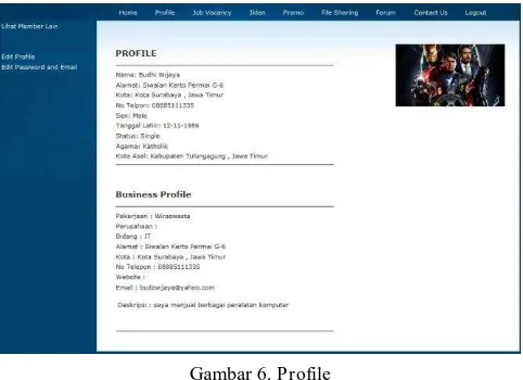 Gambar 6. Profile member adalah halaman yang berisi daftar seluruh 