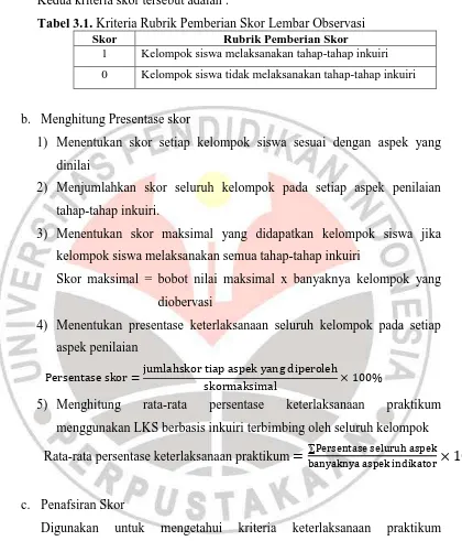 Tabel 3.1. Kriteria Rubrik Pemberian Skor Lembar Observasi Skor Rubrik Pemberian Skor 