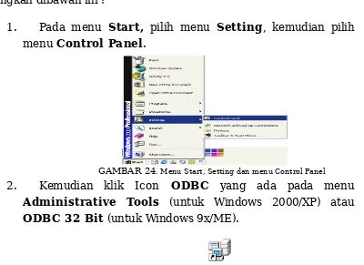 GAMBAR 25.  Icon untuk ODBC yang ada di Control Panel