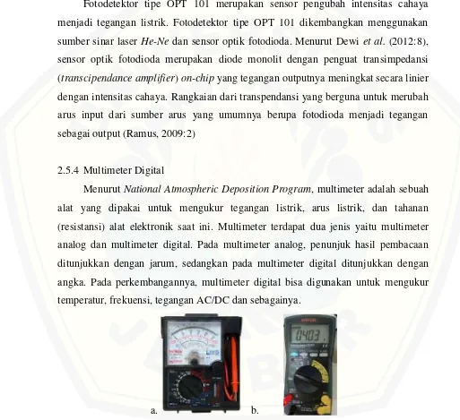 Gambar 2.6 Multimeter (a) Analog; (b) Digital