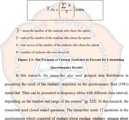 Figure 3.3: The Formula of Central Tendency in Percent for Calculating 
