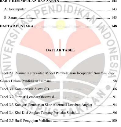 Tabel 3.5 Hasil Pengujian Validitas  ..............................................................