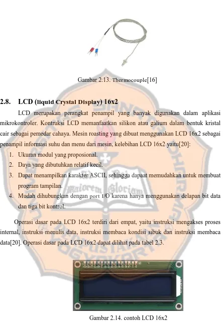Gambar 2.14. contoh LCD 16x2 