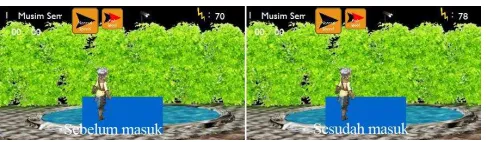 Gambar 5. Fitur Pemandian Air Panas 