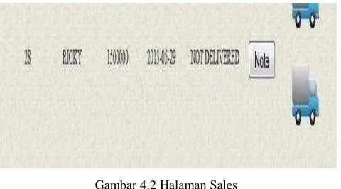 Gambar 4.2 Halaman Sales 