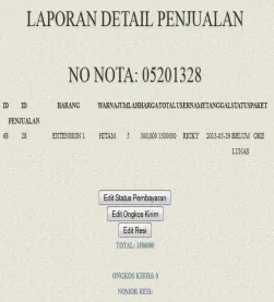Gambar 4.3 Halaman Status Penjualan 