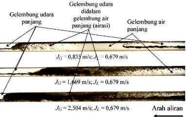 Gambar 6. Grafik kecepatan gelembung