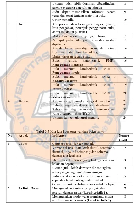 Tabel 3.5 Kisi-kisi kuesioner validasi buku siswa Indikator  