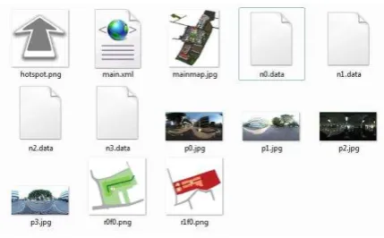 Gambar 9. PanoraMap Data 