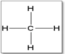 Gambar 1. Atom C dengan H 