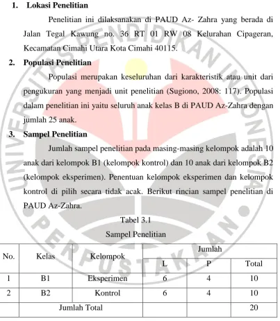 Tabel 3.1 Sampel Penelitian 