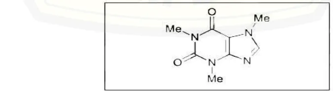 Gambar 2.2 : Struktur molekul kafein  (O’Neil et al., 2001) 