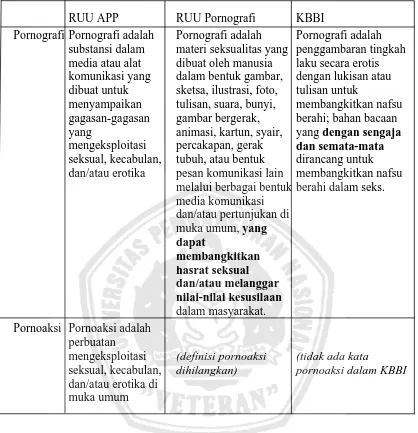 gambar bergerak, animasi, kartun, syair, percakapan, gerak 