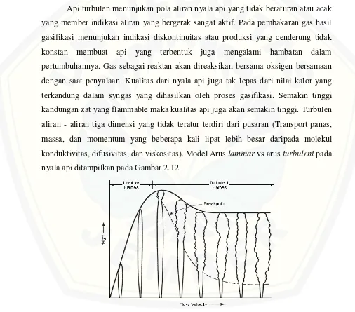 Gambar 2.12  Arus laminar vs arus turbulent (Turns, 1996) 