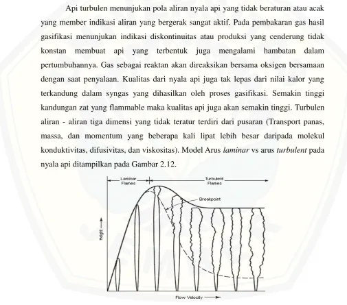 Gambar 2.12  Arus laminar vs arus turbulent (Turns, 1996) 