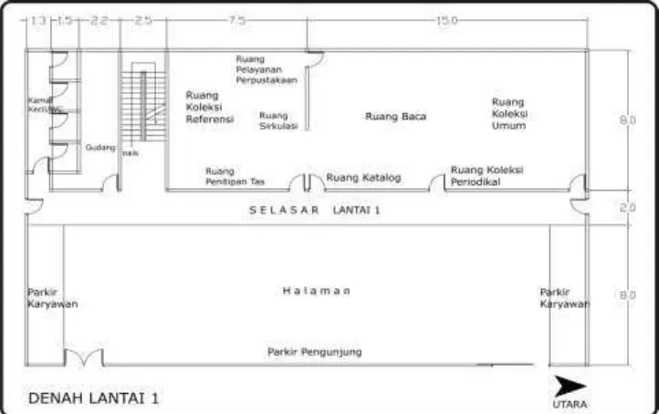 Gambar 3.1. Denah lantai 1 Gedung Arsip dan Perpustakaan Daerah Surakarta 