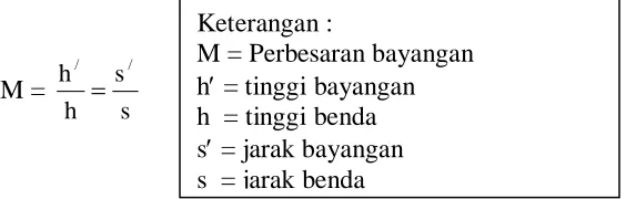 Gambar i    