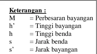 Gambar ii   