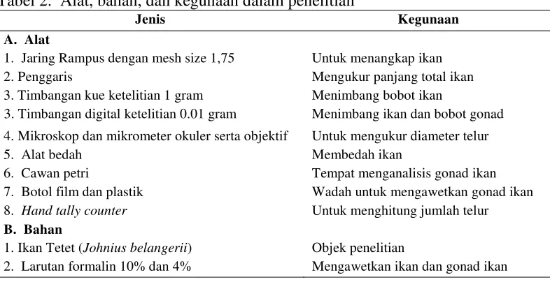 Tabel 2.  Alat, bahan, dan kegunaan dalam penelitian 