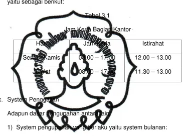 Tabel 3.1 Jam Kerja Bagian Kantor 