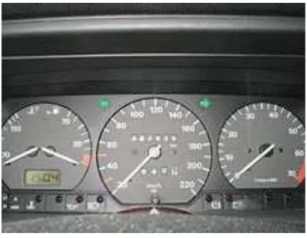 Gambar 2.24 Bentuk speedometer mobil