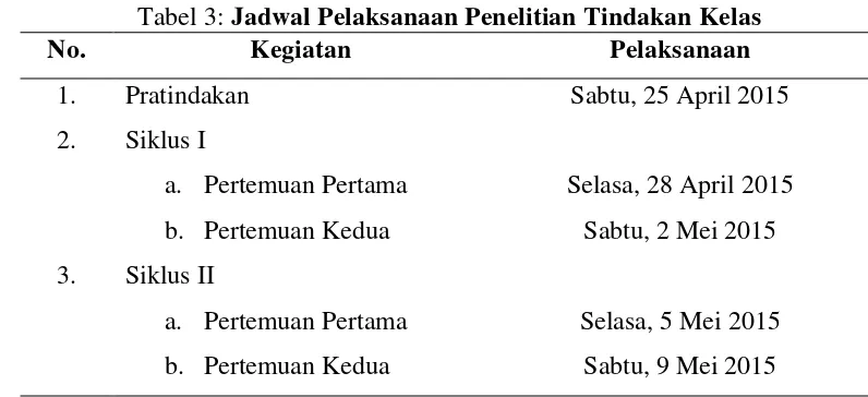 Tabel 3: Jadwal Pelaksanaan Penelitian Tindakan Kelas 