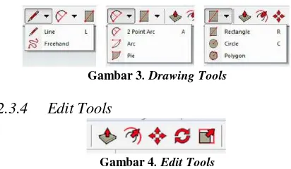 Gambar 3. Drawing Tools 