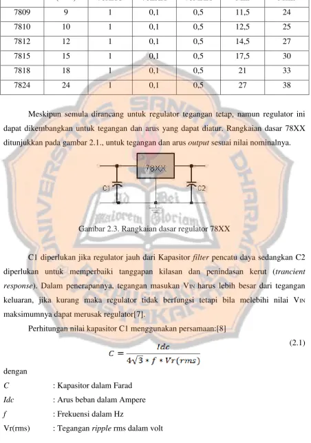 Tabel 2.12. (Lanjutan) Tipe IC 78XX[7]  