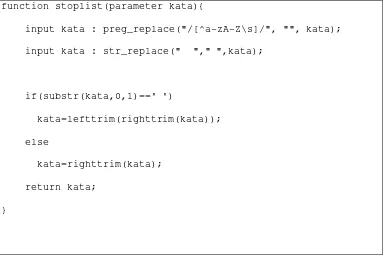 Gambar 3.8. Pseudocode Prosedur Function Stoplist 