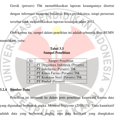 Tabel 3.3 Sampel Penelitian 