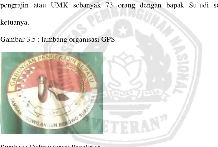 Gambar 3.5 : lambang organisasi GPS 