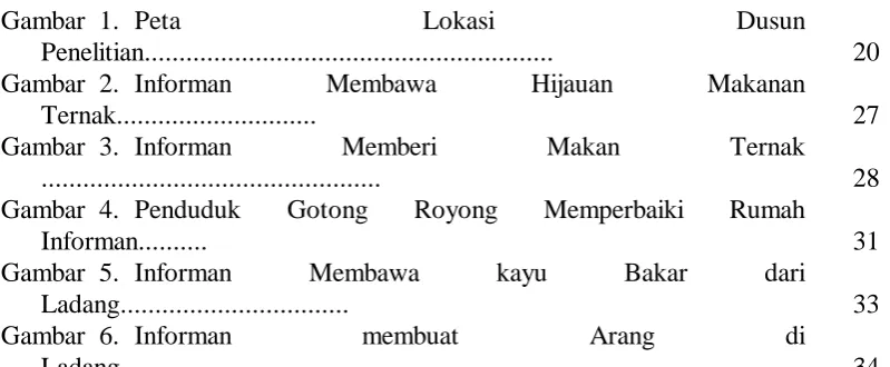 Gambar  1.  Peta Lokasi Penelitian..........................................................