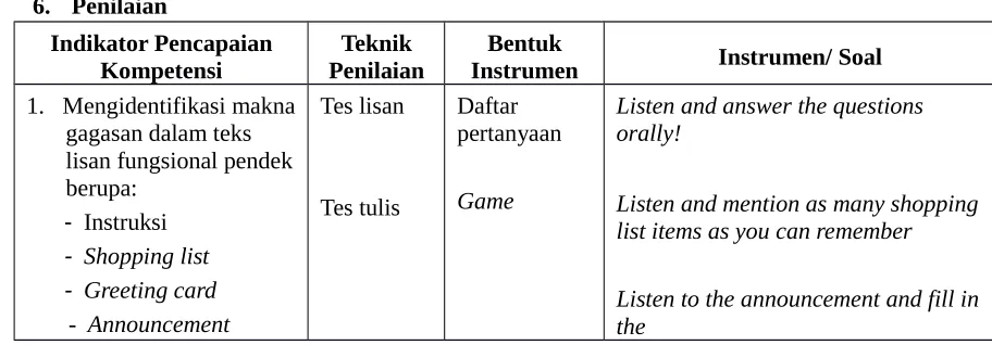 Gambar-gambar yang relevan