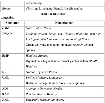 Tabel 1 Tabel Definisi 