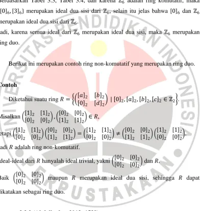 Tabel 3.4. Perkalian   0 6,  3 6  dengan ℤ6 