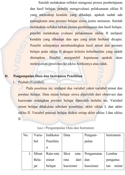 Tabel 1 Pengumpulan Data dan Instrumen