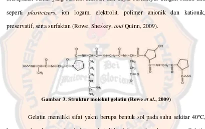 Gambar 3. Struktur molekul gelatin (Rowe et al., 2009) 