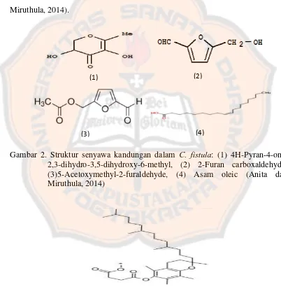 Gambar 2. Struktur senyawa kandungan dalam  C. fistula: (1) 4H-Pyran-4-one, 