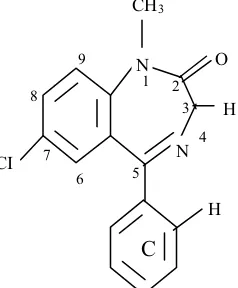 Gambar 4. Struktur kimia Diazepam(Windholz, 1968)