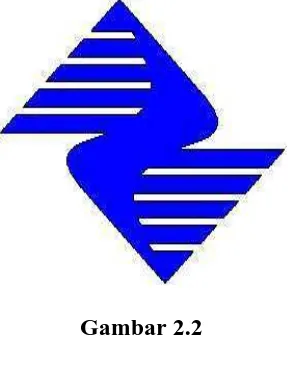 Gambar 2.2 Logo PT.Pelindo I (Persero)  