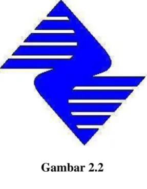 Gambar 2.2 Logo PT.Pelindo I (Persero)  